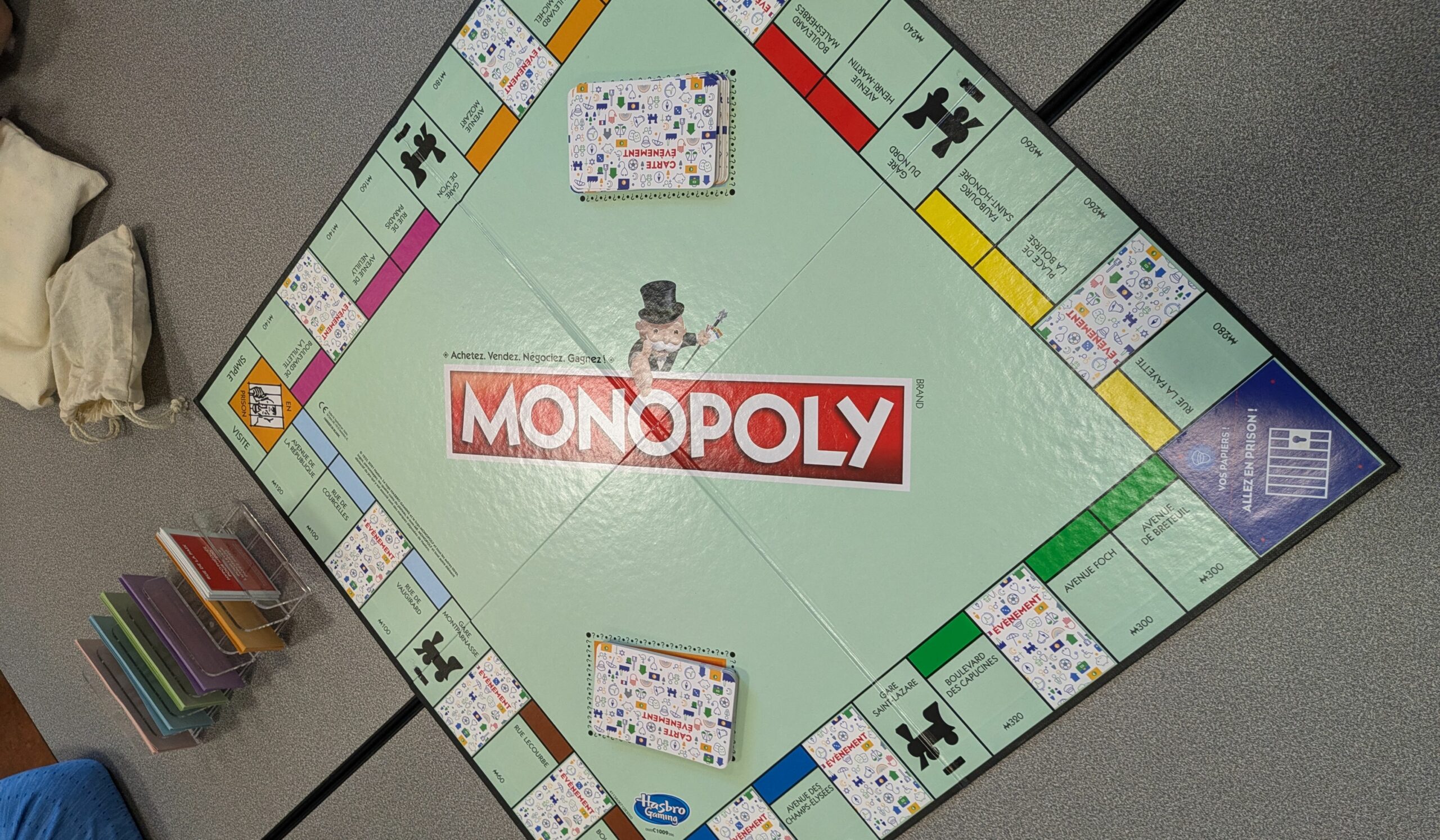 You are currently viewing Organisation d’un atelier « Monopoly des inégalités » animé par l’observatoire des inégalités avec la présence de la Délégation interministérielle à la prévention et à la lutte contre la pauvreté.