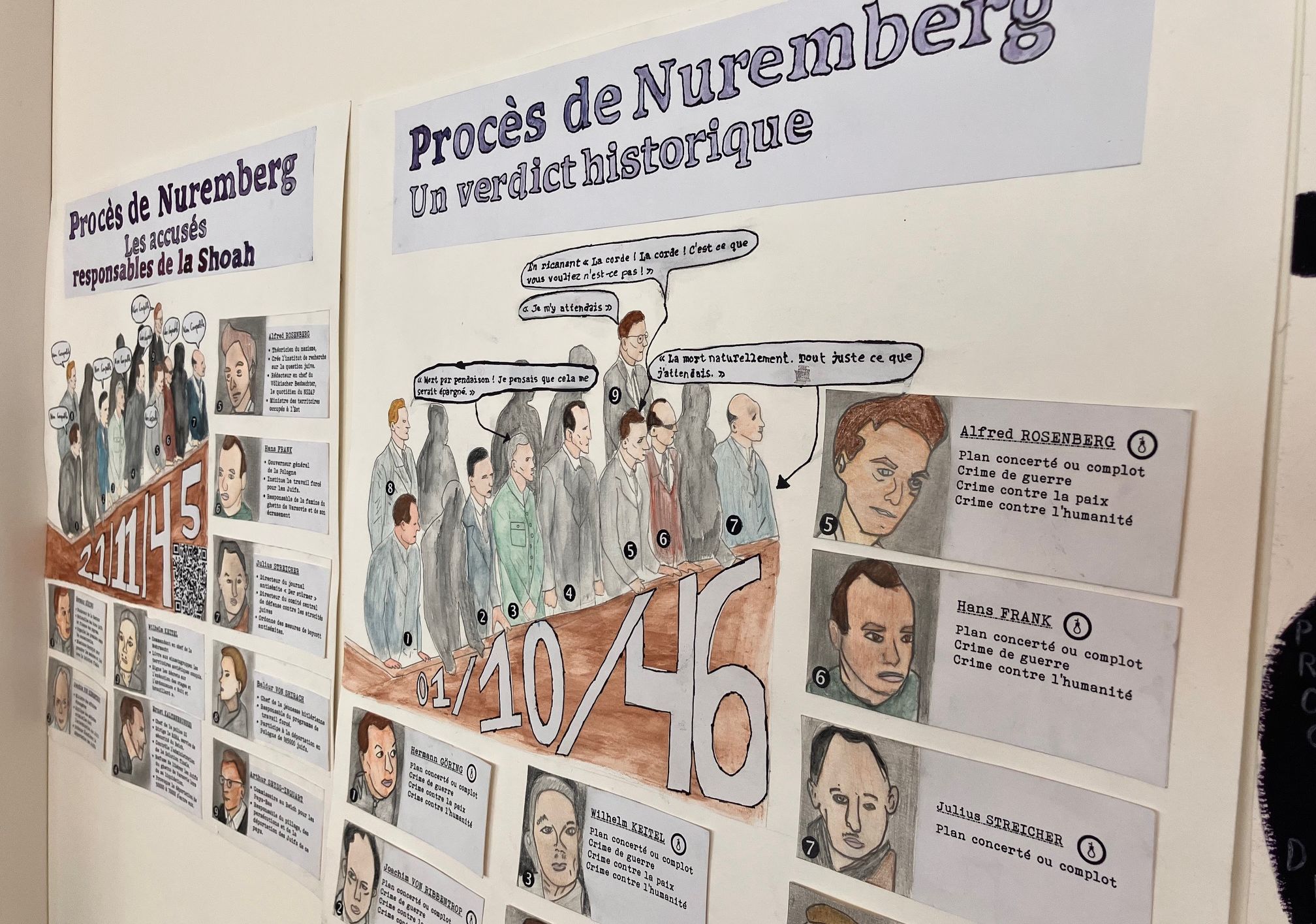 You are currently viewing Exposition sur le procès de Nuremberg au CDI